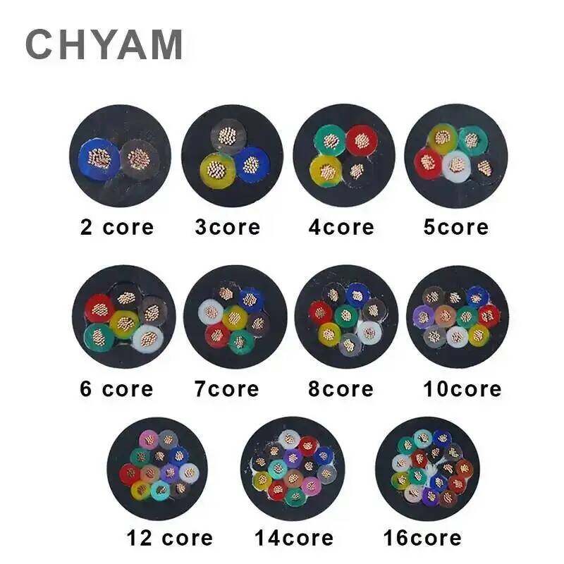 Кабель черный 26AWG 0,12 мм2 м – обзор и цена Cable Gland Waterproof