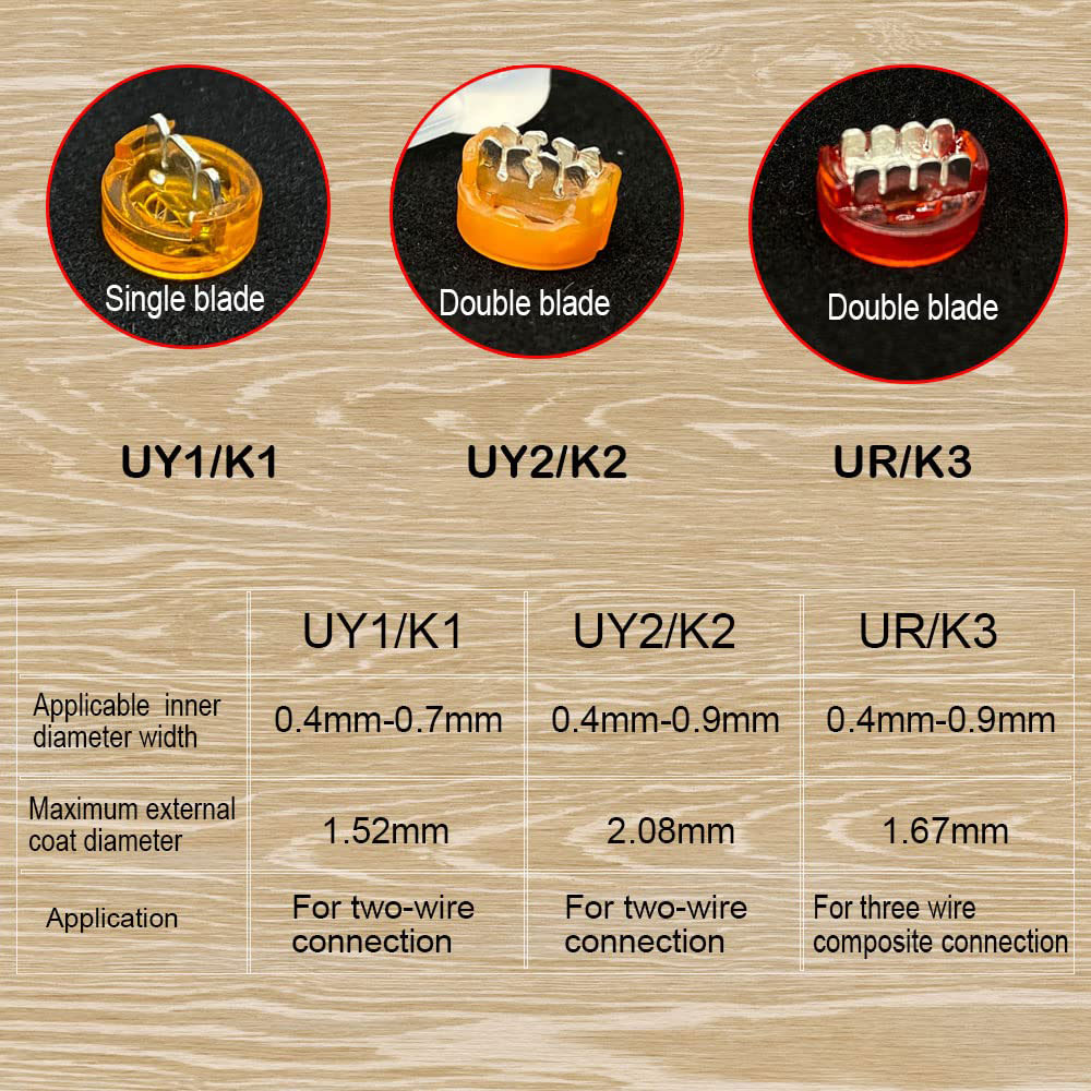 100 шт. K1 K2 K3 разъем для ср – обзор и цена Cable Gland Waterproof