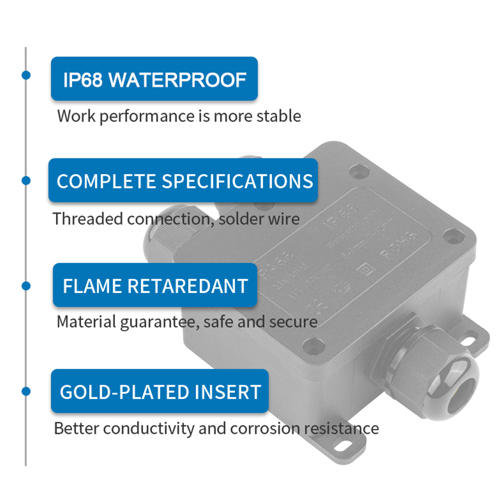 IP68 Водонепроницаемая распред – обзор и цена Cable Gland Waterproof