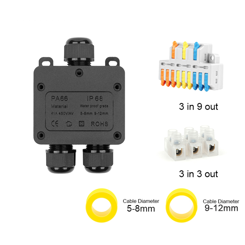 IP68 Водонепроницаемая распред – обзор и цена Cable Gland Waterproof