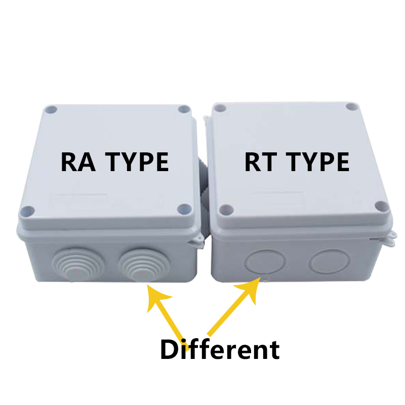 RA RT оптовая продажа ABS плас – обзор и цена Cable Gland Waterproof