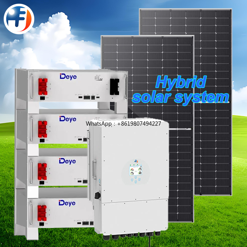 Солнечная энергетическая систе – обзор и цена Renewable Energy Use