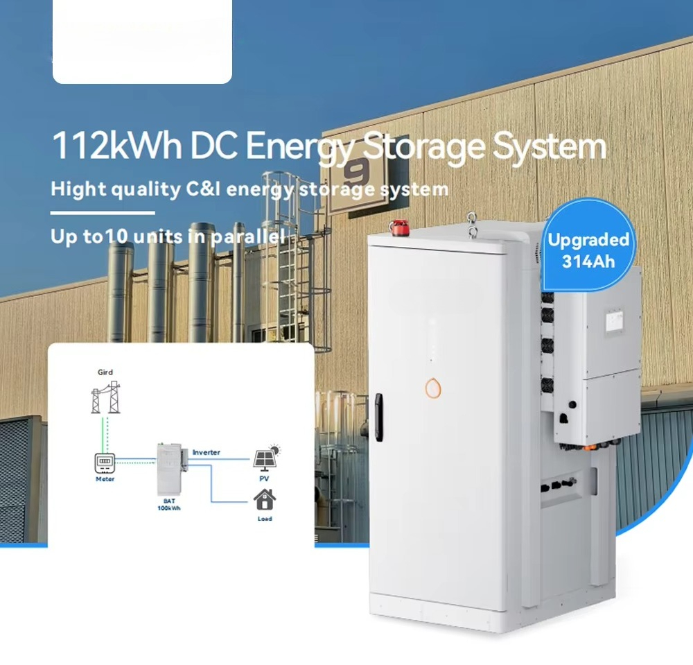 Промышленная и коммерческая си – обзор и цена Renewable Energy Industry