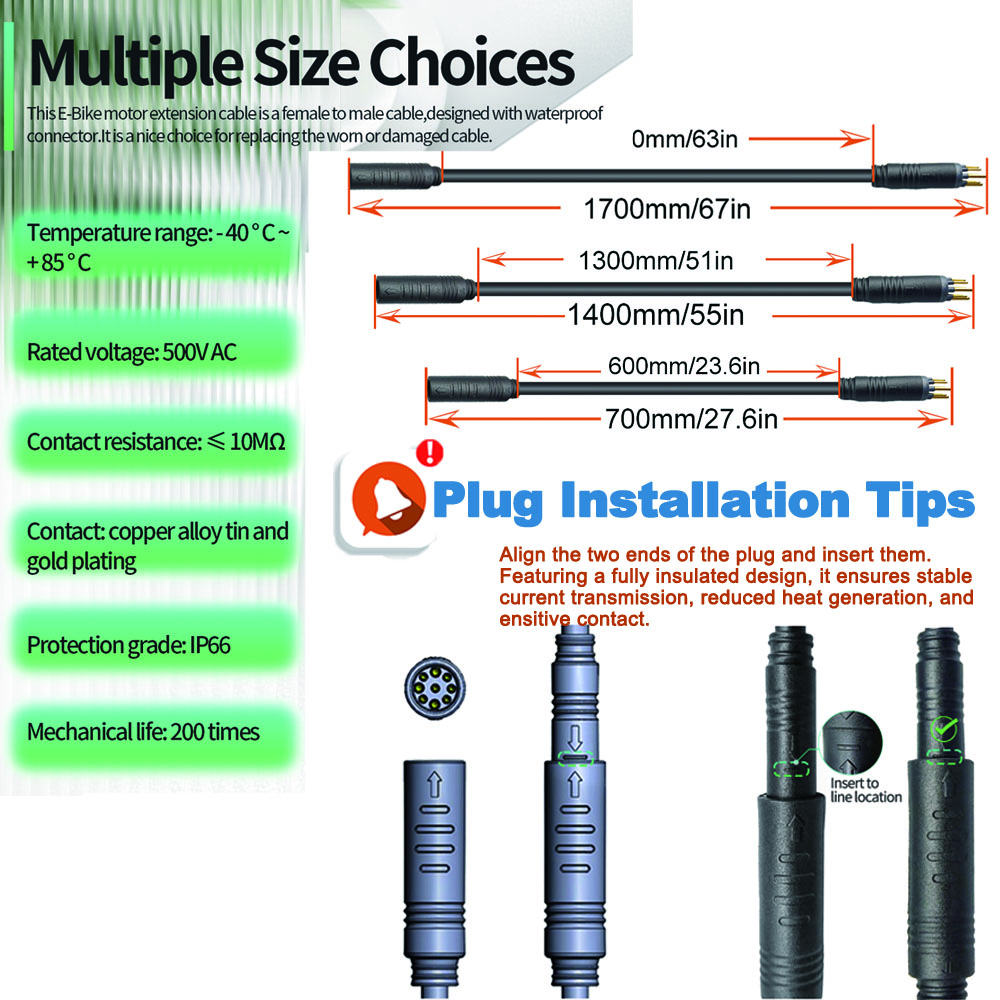 Julet электрический велосипед, – обзор и цена Cable Gland Waterproof