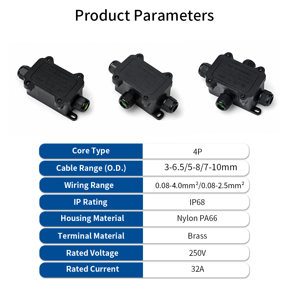 Водонепроницаемая соединительн – обзор и цена Cable Gland Waterproof