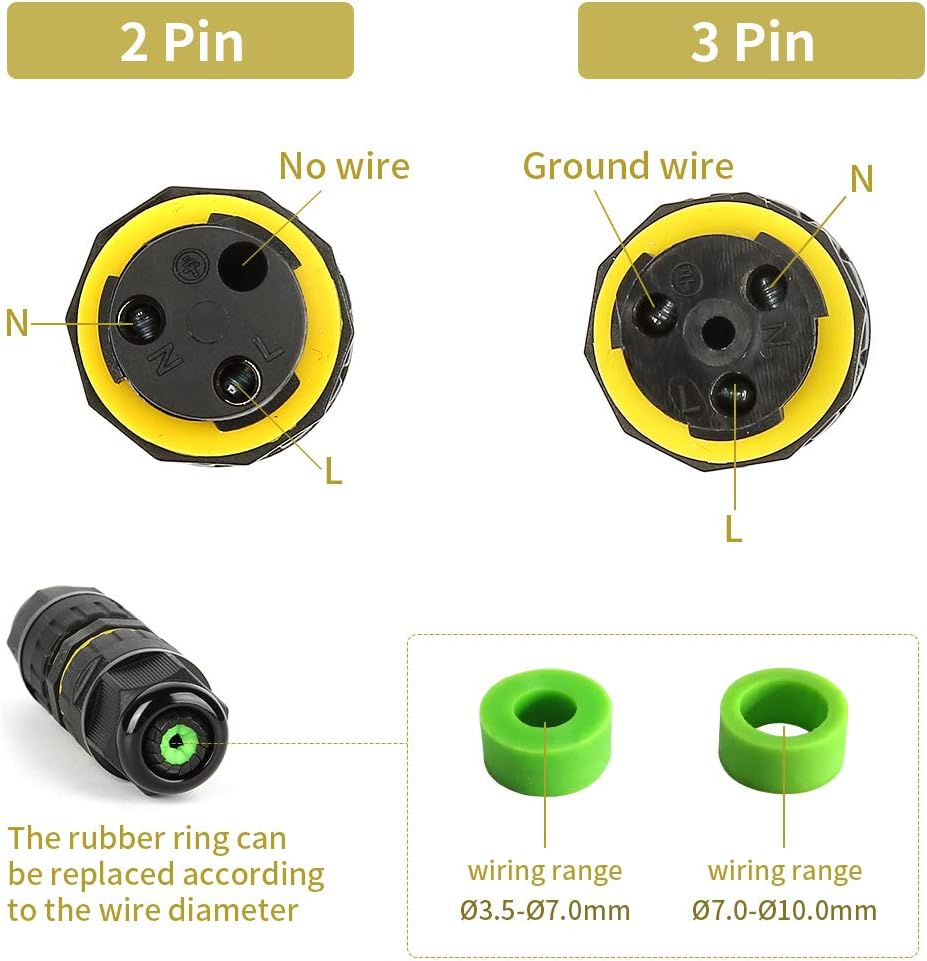 M16 2PIN 3PIN IP68 Водонепрони – обзор и цена Cable Gland Waterproof