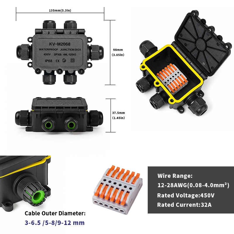 Водонепроницаемая соединительн – обзор и цена Cable Gland Waterproof