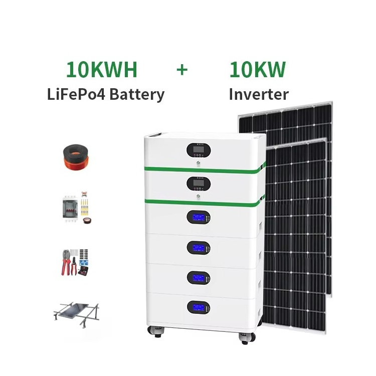 Комплект солнечной энергетичес – обзор и цена Renewable Energy Use