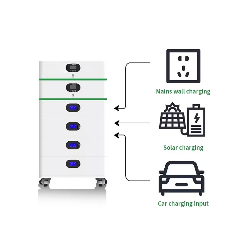 Комплект солнечной энергетичес – обзор и цена Renewable Energy Use